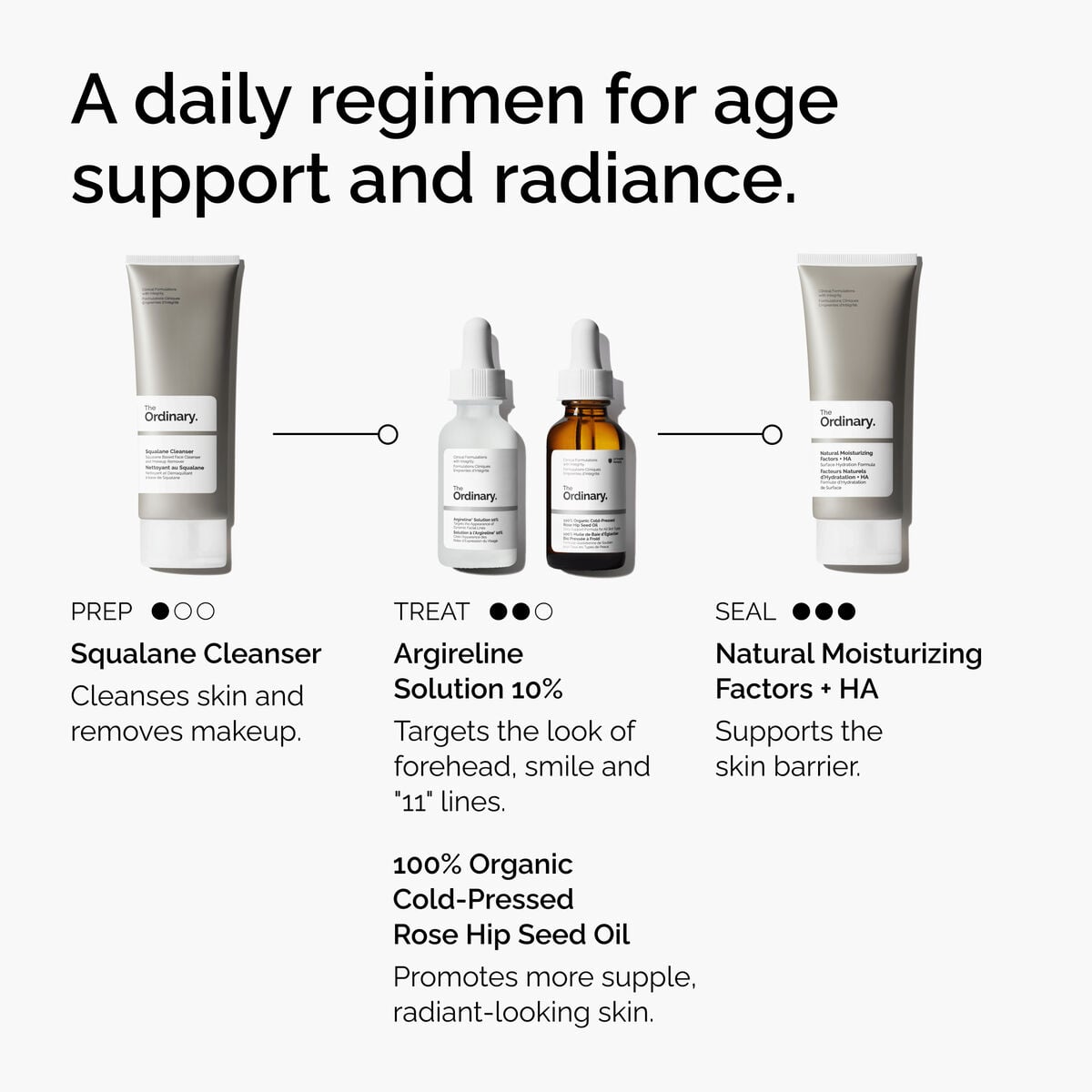 argireline-solution-10-r6 FY25-D41247-ORD-Web-Argl-10pct-1x1-EN-5.jpg