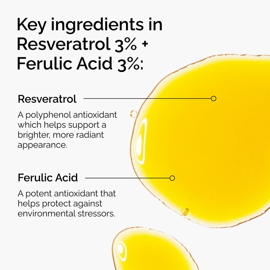 resveratrol-3-ferulic-acid-3-c6 FY25-D41247-ORD-Web-PDP-Res-3pct-Frlc-1x1-EN-2a.jpg