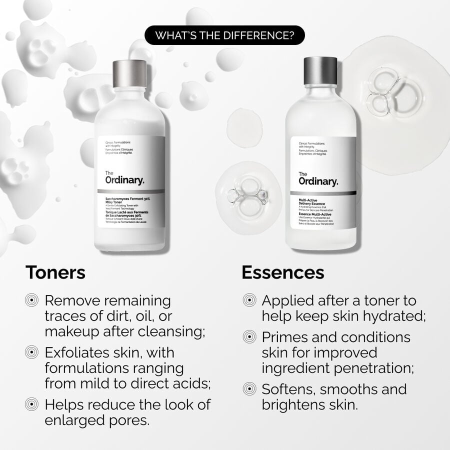multi-active-delivery-essence-l4 ORD-MADE-Essence-vs-Toner-Infographic.jpg