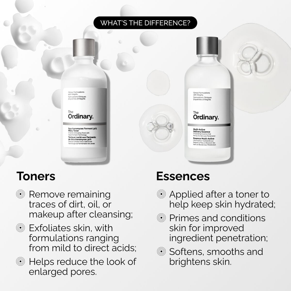 multi-active-delivery-essence-l4 ORD-MADE-Essence-vs-Toner-Infographic.jpg