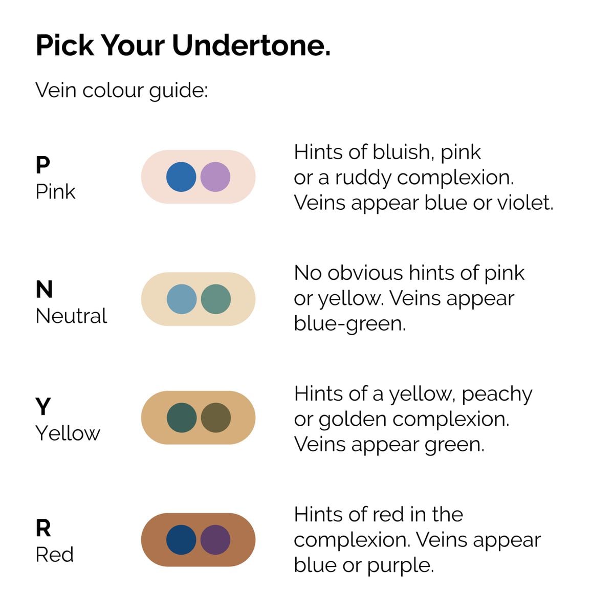 serum-foundation-r8 ORD-Web-PDP-Pick-Your-Serum-Foundation-Graphic_Frame-02.jpg
