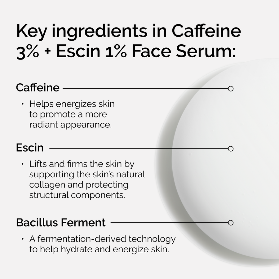 caffeine-3-escin-1-face-serum-m8 ord-caffeine-3pct-escin-1pct-face-serum-key-ingredients.png