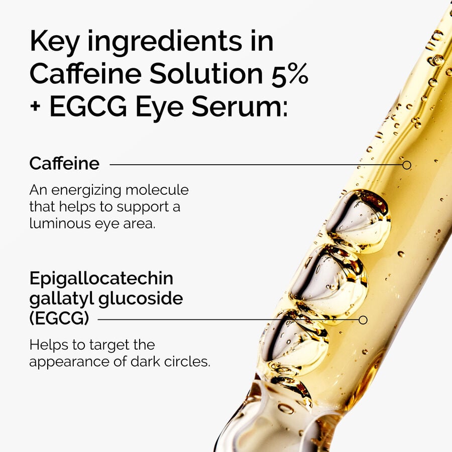 caffeine-solution-5-egcg-eye-serum-x3 ord-caffeine-5pct-egcg-eye-serum-key-ingredients-updated-graphic.jpg