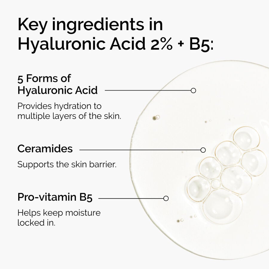 hyaluronic-acid-2-b5-with-ceramides-e0 ord-hyaluronic-acid-2pct-b5-hydrating-serum-ingredients-graphic.jpg