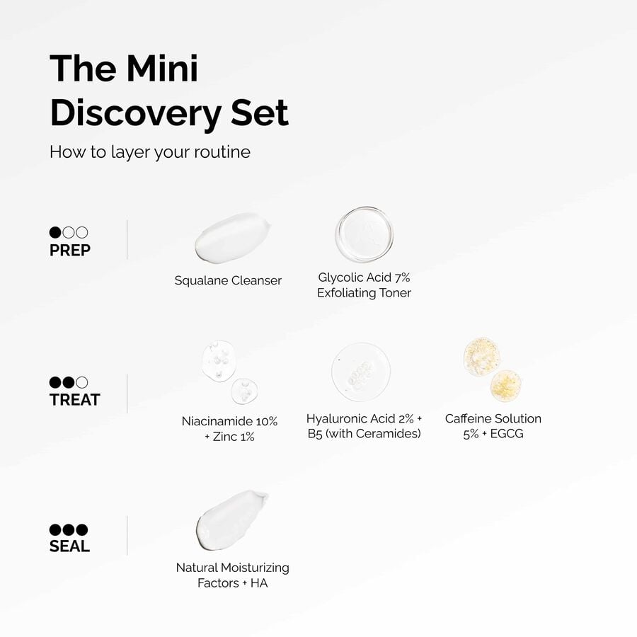 the-mini-discovery-set-l3 ord-mini-discoevery-set-layering-graphic.jpg