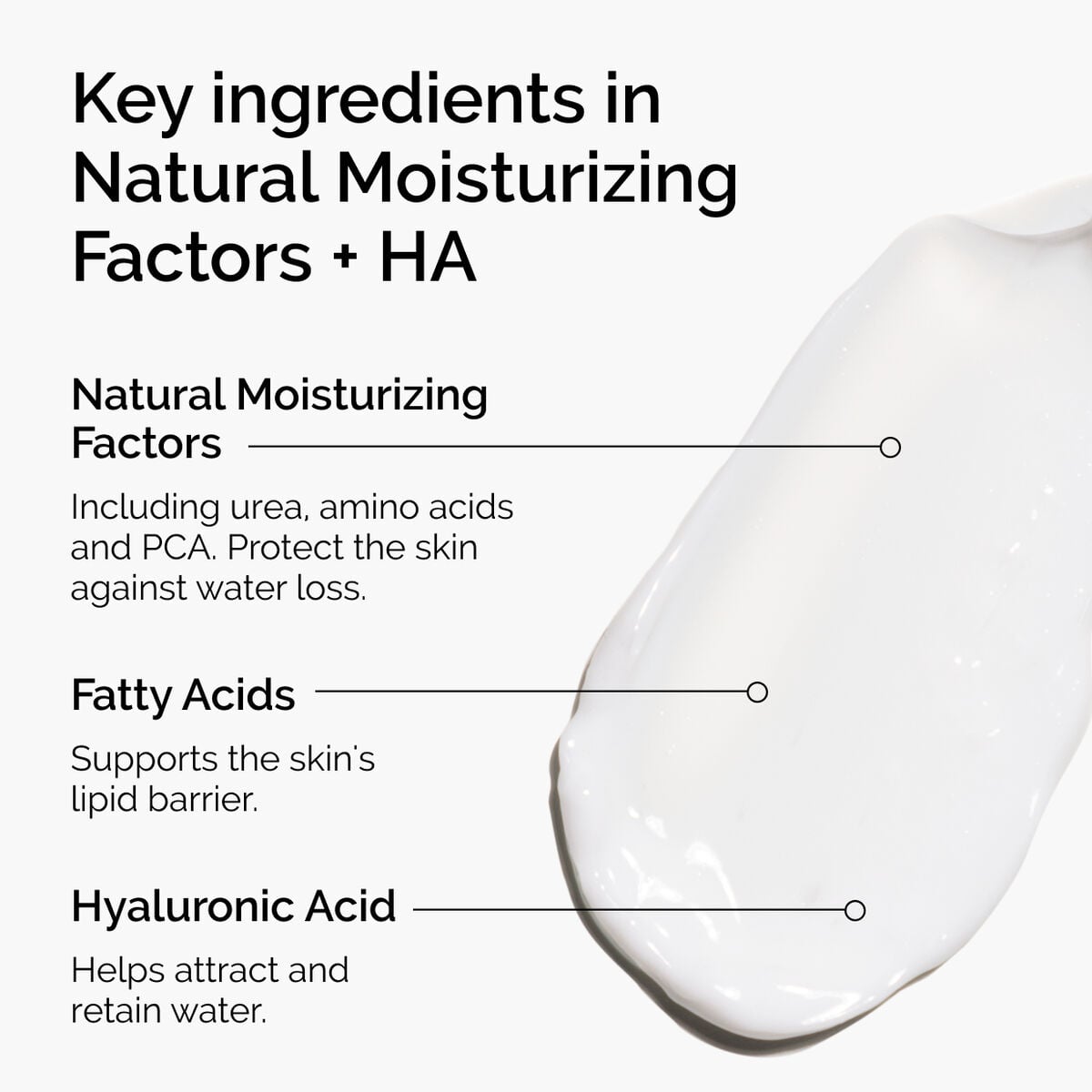 natural-moisturizing-factors-ha-w4 ord-natural-moisturizing-factors-ha-ingredients-graphic.jpg