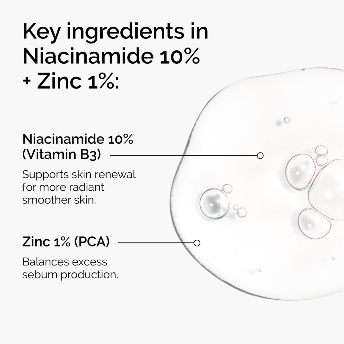 niacinamide-10-zinc-1-k6 ord-niacinamide-zinc-blemish-ingredients-graphic.jpg