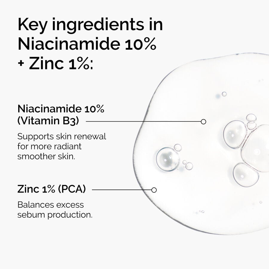 niacinamide-10-zinc-1-k6 ord-niacinamide-zinc-blemish-ingredients-graphic.jpg