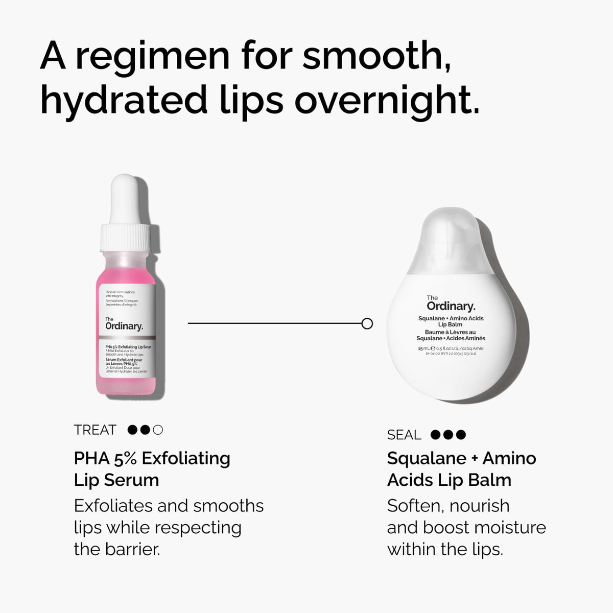 pha-5-exfoliating-lip-serum-y6 ord-pha-5pct-lip-exfoliating-serum-regimen-graphic.jpg